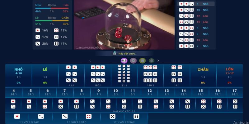 Những lưu ý khi chơi tài xỉu FM88 tại live casino